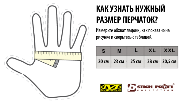 Перчатки: правильная мерка - верный заказ